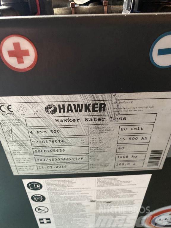 Hawker 80V 500Ah Bataryalar