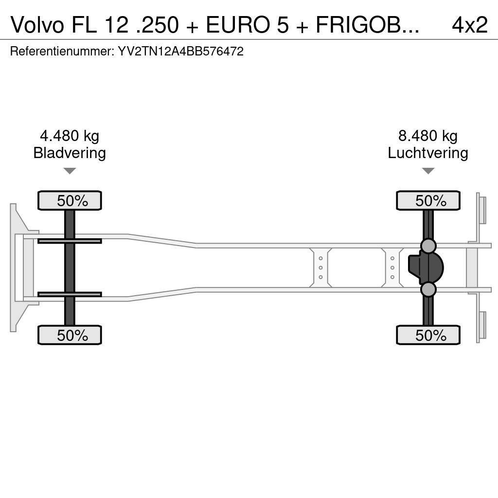 Volvo FL 12 .250 + EURO 5 + FRIGOBLOCK + LIFT Frigofrik kamyonlar