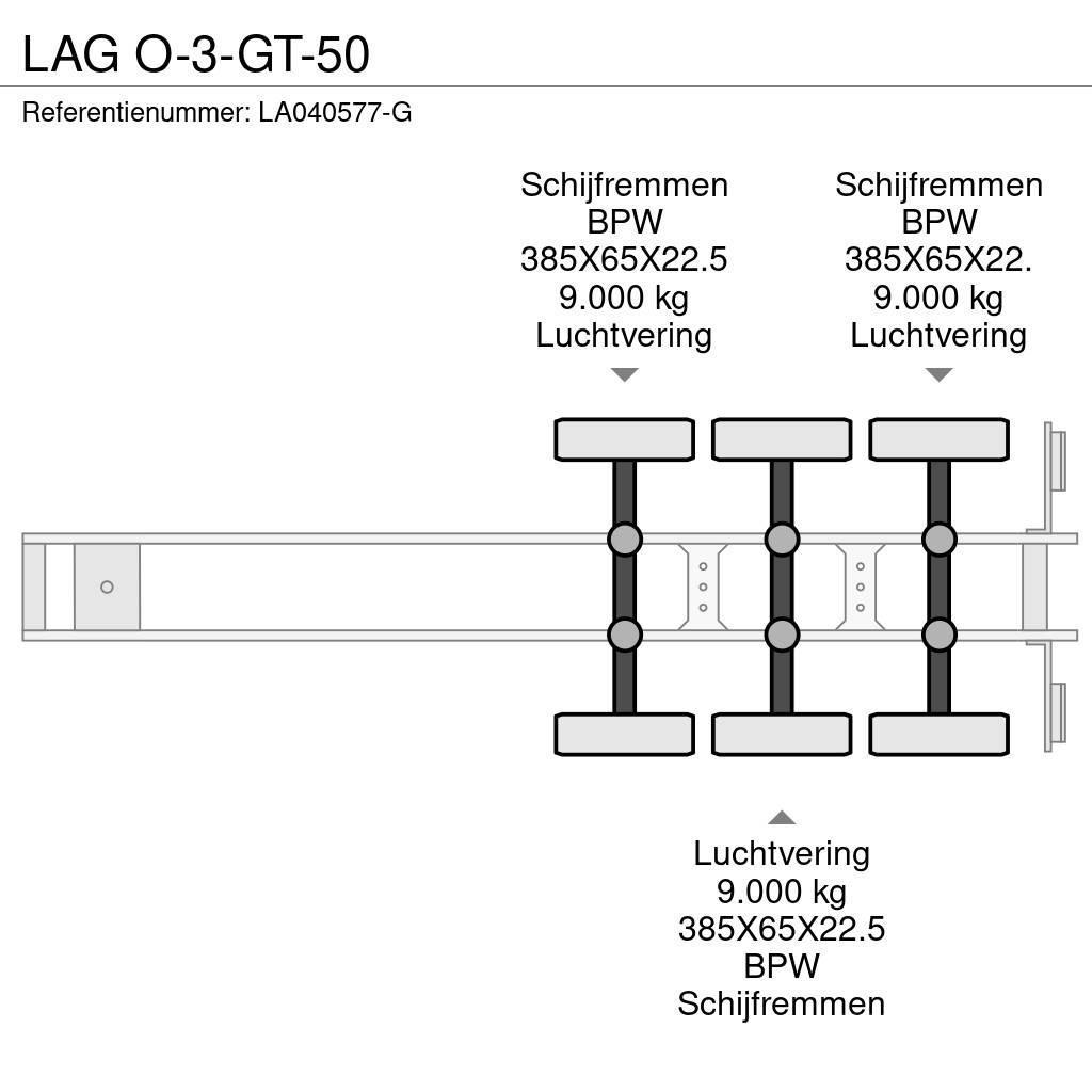 LAG O-3-GT-50 Kapali kasa yari römorklar