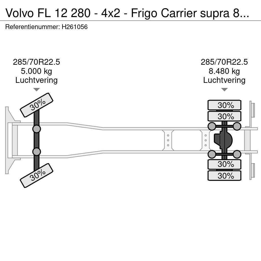 Volvo FL 12 280 - 4x2 - Frigo Carrier supra 850 MT - Zep Frigofrik kamyonlar