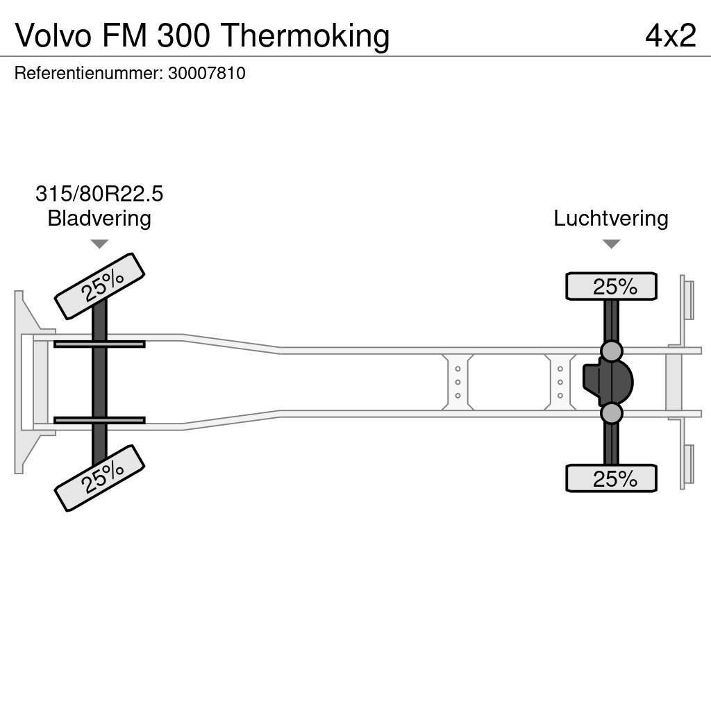 Volvo FM 300 Thermoking Temperature controlled trucks