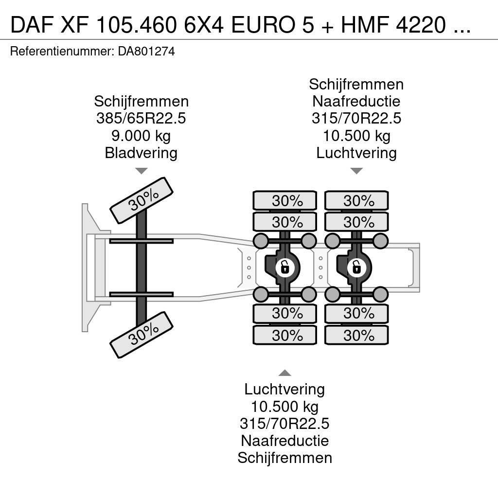 DAF XF 105.460 6X4 EURO 5 + HMF 4220 K6 + REMOTE CONTR Çekiciler