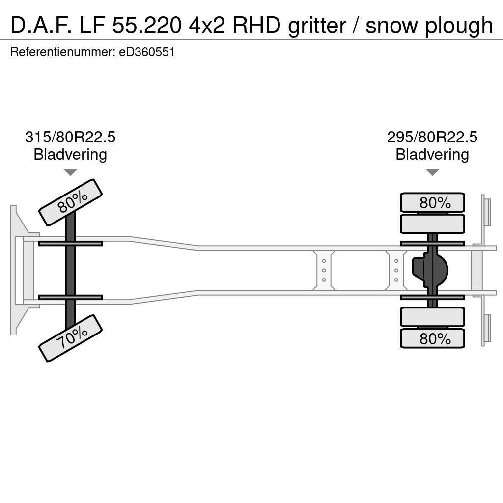 DAF LF 55.220 4x2 RHD gritter / snow plough Vidanjörler