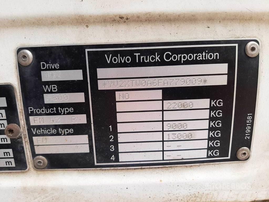 Volvo FM 420 4X2 SIDEOPENING Frigofrik kamyonlar