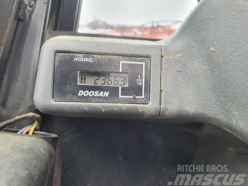 Doosan DX 85 LCR-3 Minibagger 8.6to Kompaktbagger Kubota Midi excavators  7t - 12t