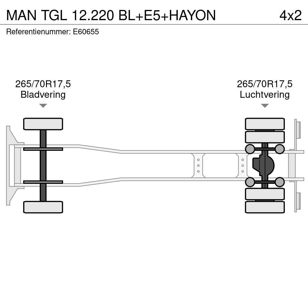 MAN TGL 12.220 BL+E5+HAYON Box body trucks