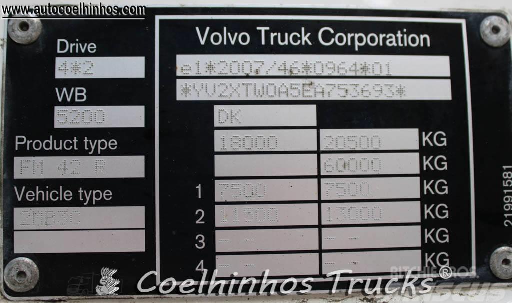 Volvo FM 420 Box body trucks