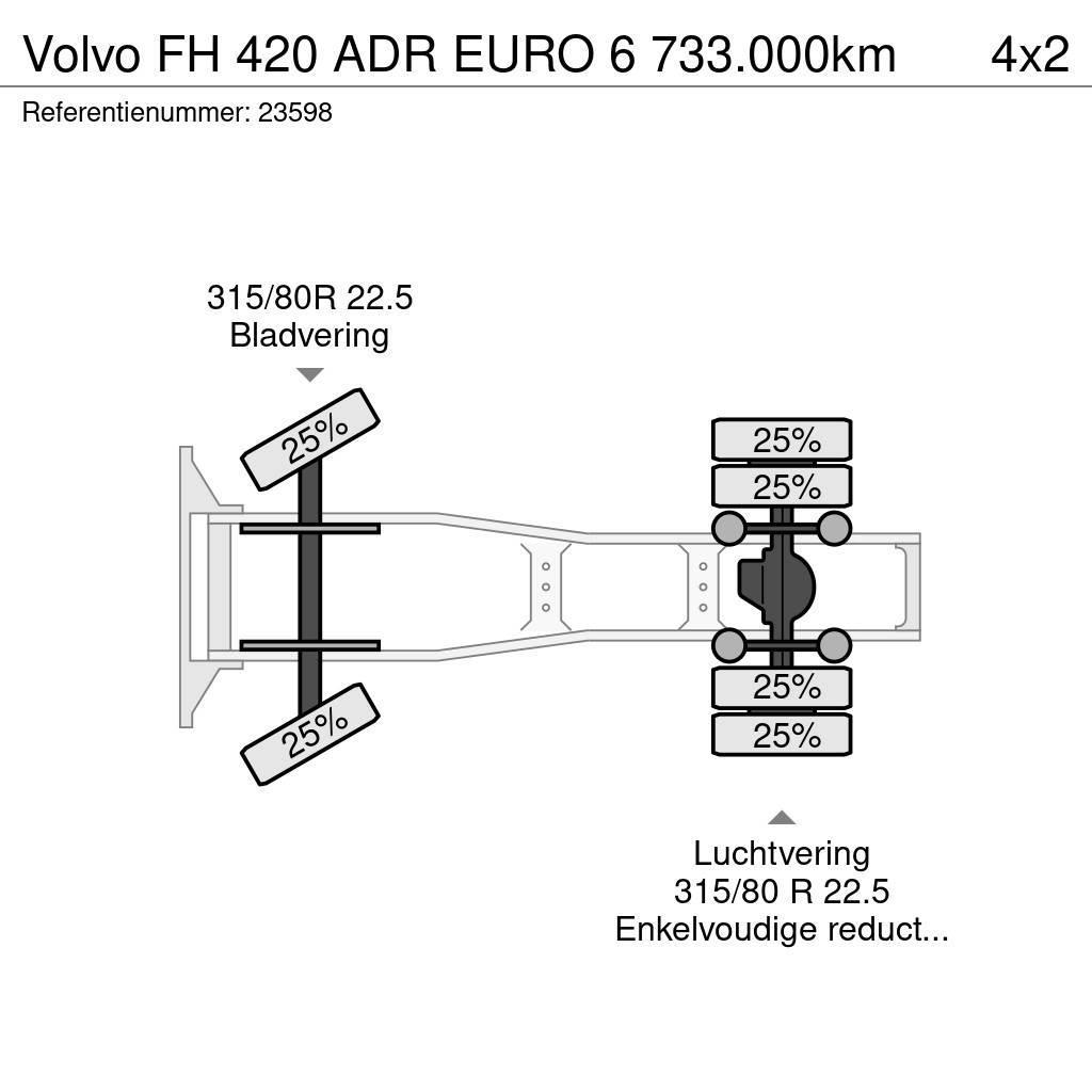Volvo FH 420 ADR EURO 6 733.000km Tractor Units