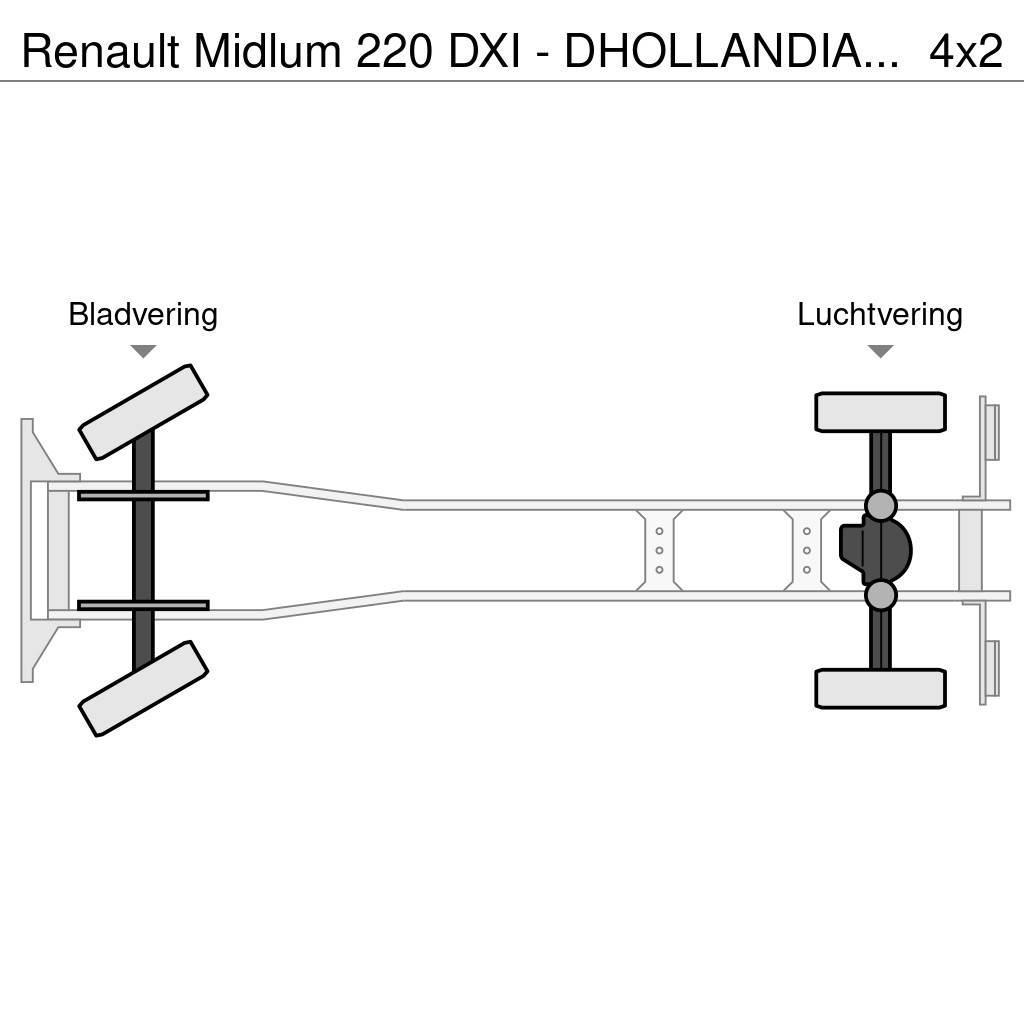 Renault Midlum 220 DXI - DHOLLANDIA TAIL LIFT 1500KG - AUT Box body trucks