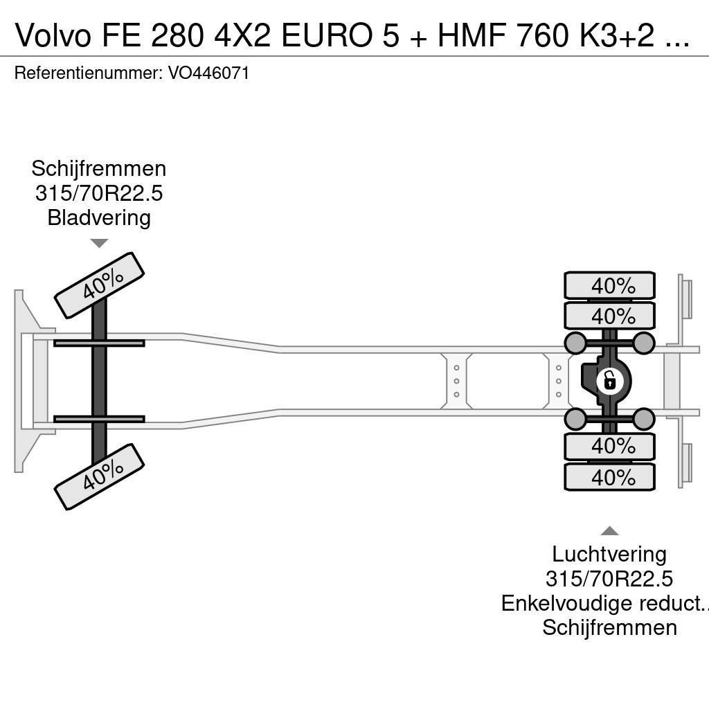 Volvo FE 280 4X2 EURO 5 + HMF 760 K3+2 + REMOTE CONTROL Flatbed / Dropside trucks