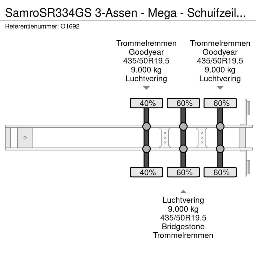 Samro SR334GS 3-Assen - Mega - Schuifzeilen - Trommelrem Curtainsider semi-trailers