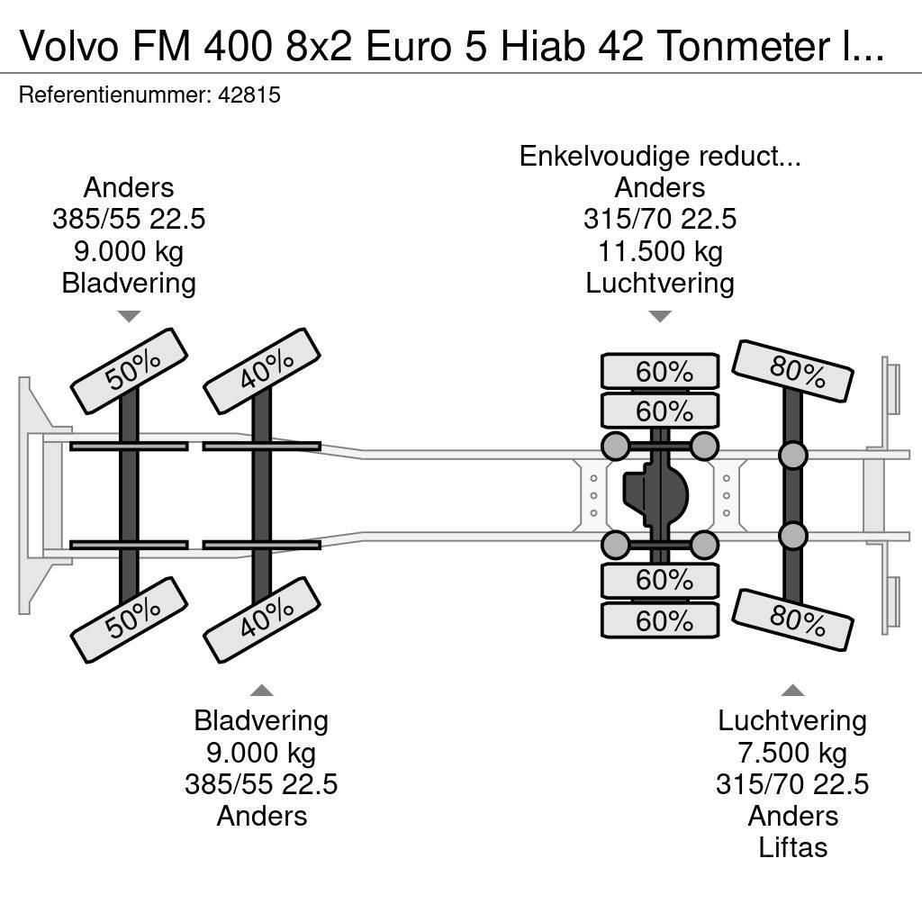 Volvo FM 400 8x2 Euro 5 Hiab 42 Tonmeter laadkraan All terrain cranes