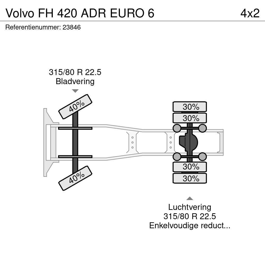 Volvo FH 420 ADR EURO 6 Tractor Units