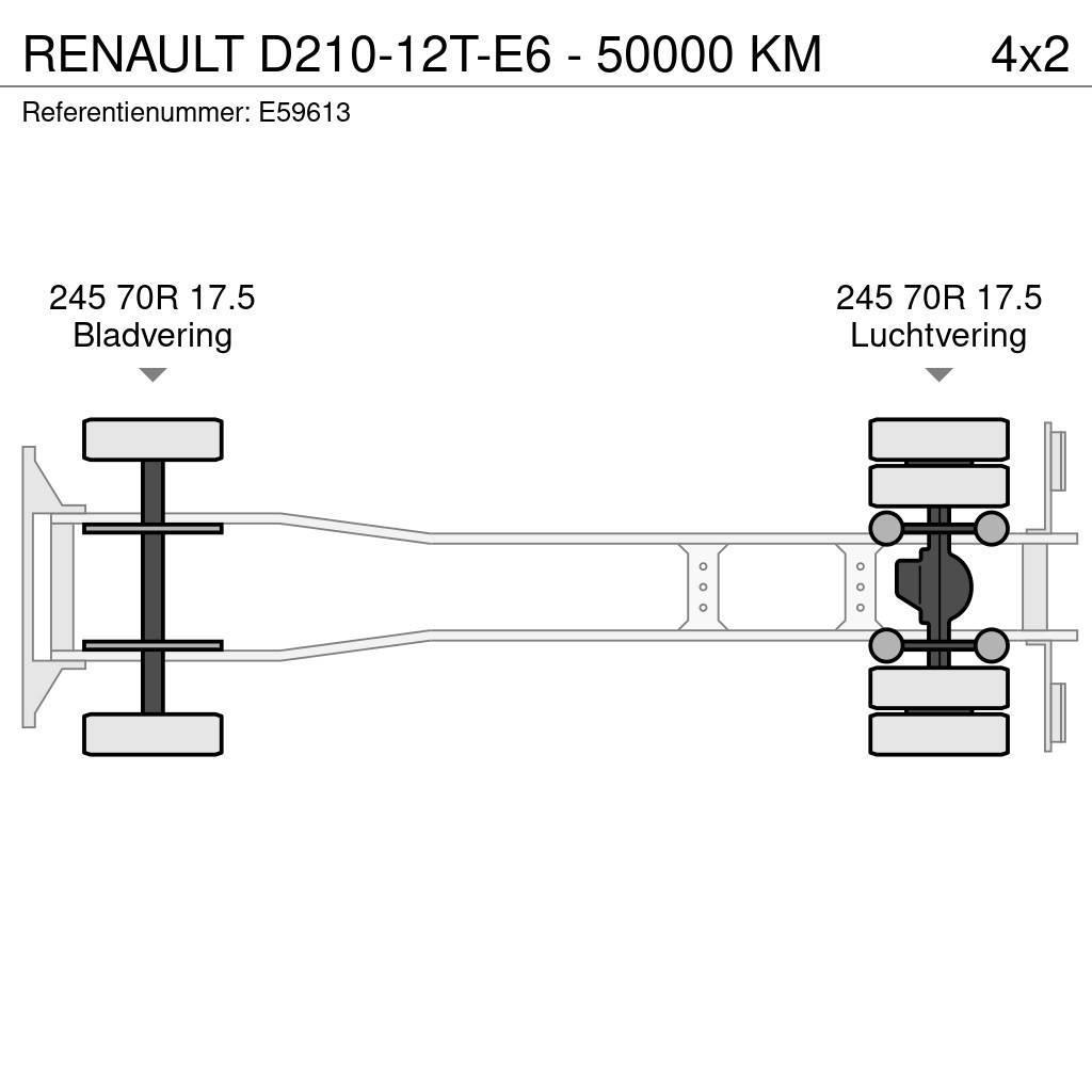 Renault D210-12T-E6 - 50000 KM Box body trucks