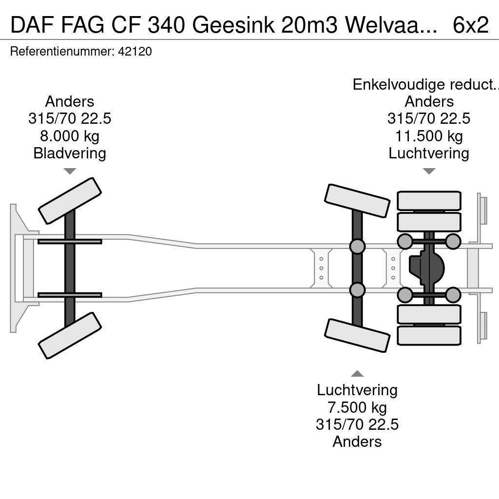 DAF FAG CF 340 Geesink 20m3 Welvaarts weighing system Waste trucks