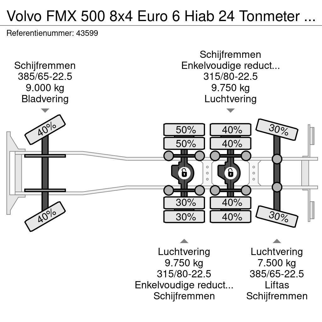 Volvo FMX 500 8x4 Euro 6 Hiab 24 Tonmeter laadkraan All terrain cranes