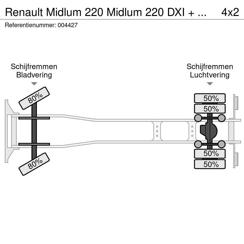 Renault Midlum 220 Midlum 220 DXI + Manual + Euro 5 + Dhol Box body trucks