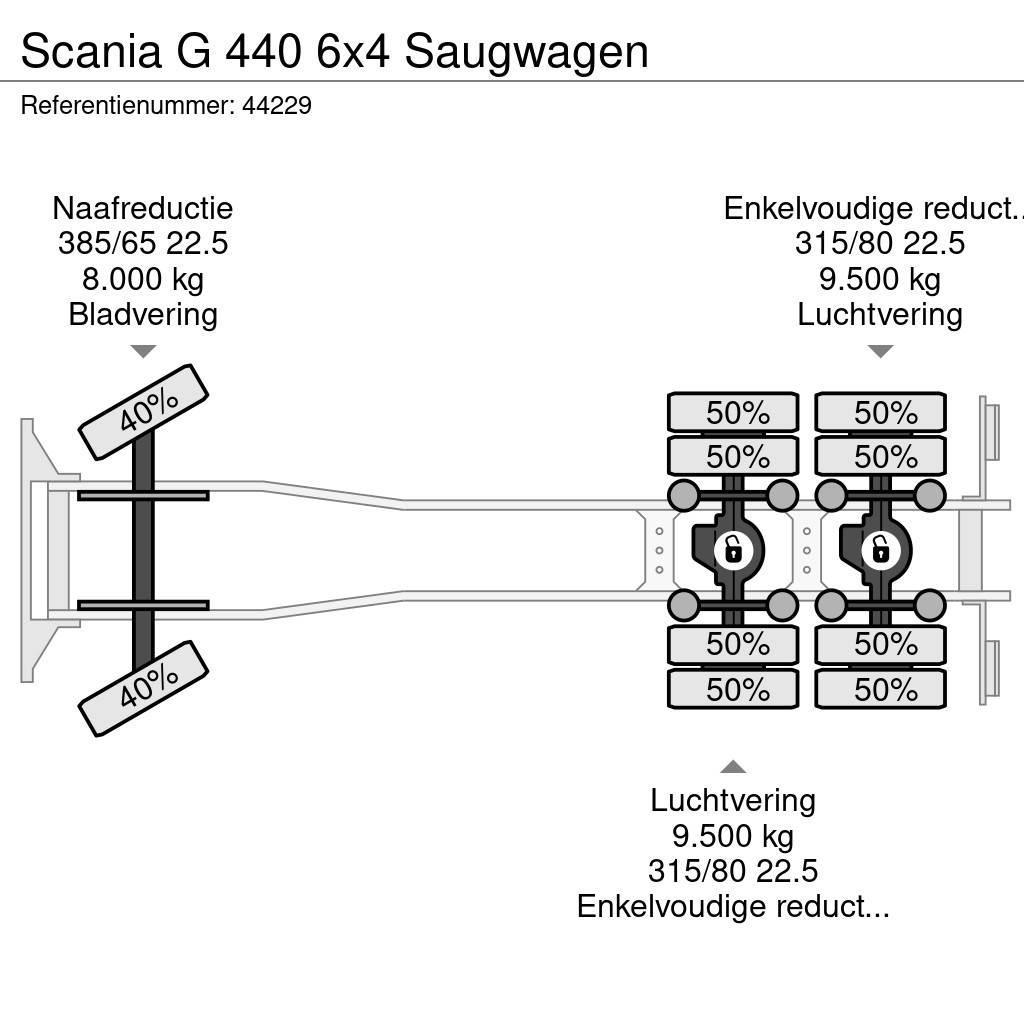 Scania G 440 6x4 Saugwagen Combi / vacuum trucks