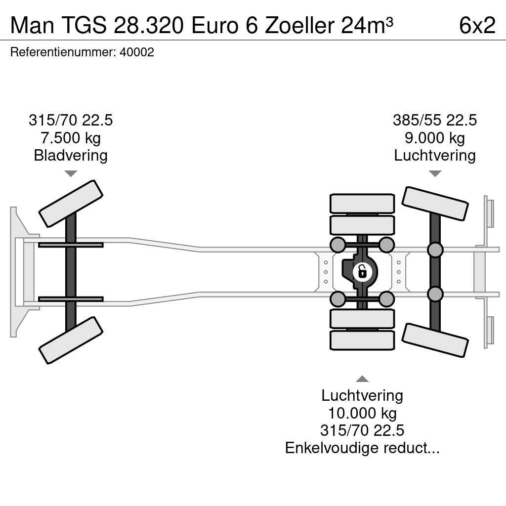 MAN TGS 28.320 Euro 6 Zoeller 24m³ Waste trucks