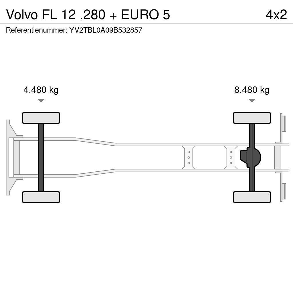 Volvo FL 12 .280 + EURO 5 Box body trucks