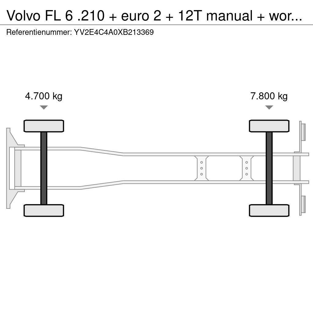 Volvo FL 6 .210 + euro 2 + 12T manual + workshop interie Box body trucks