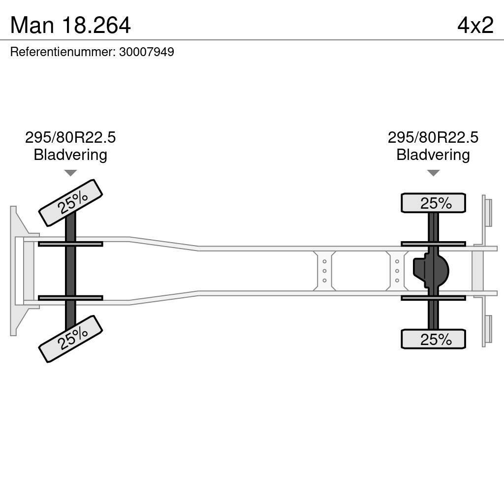 MAN 18.264 Container Frame trucks