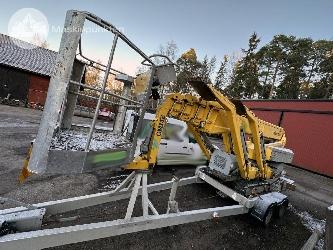 Omme 2200 RBD