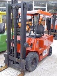 Balkancar DC178.33