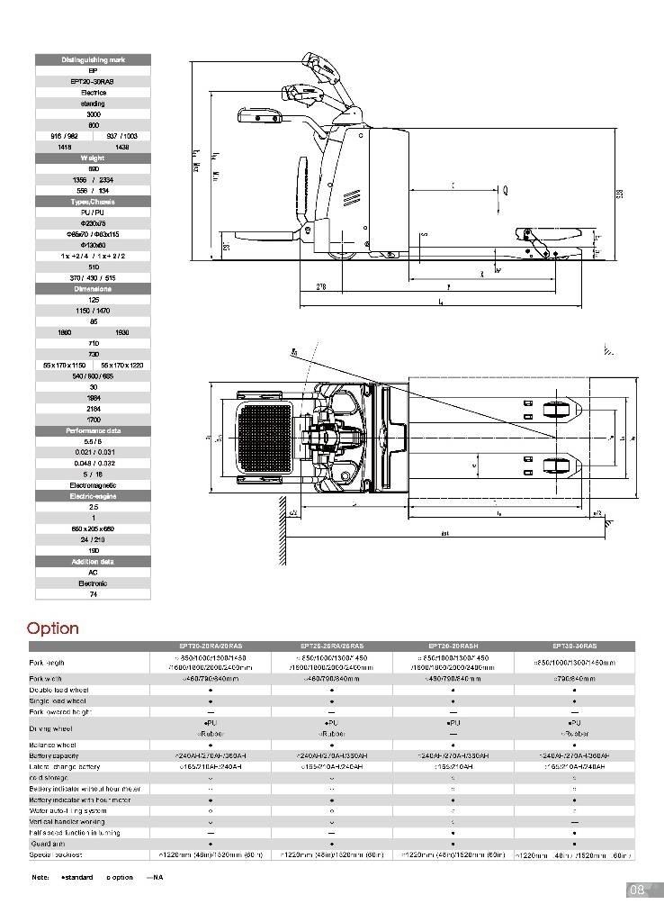 EP EPT 20-30 RAS Düsük seviye platformu