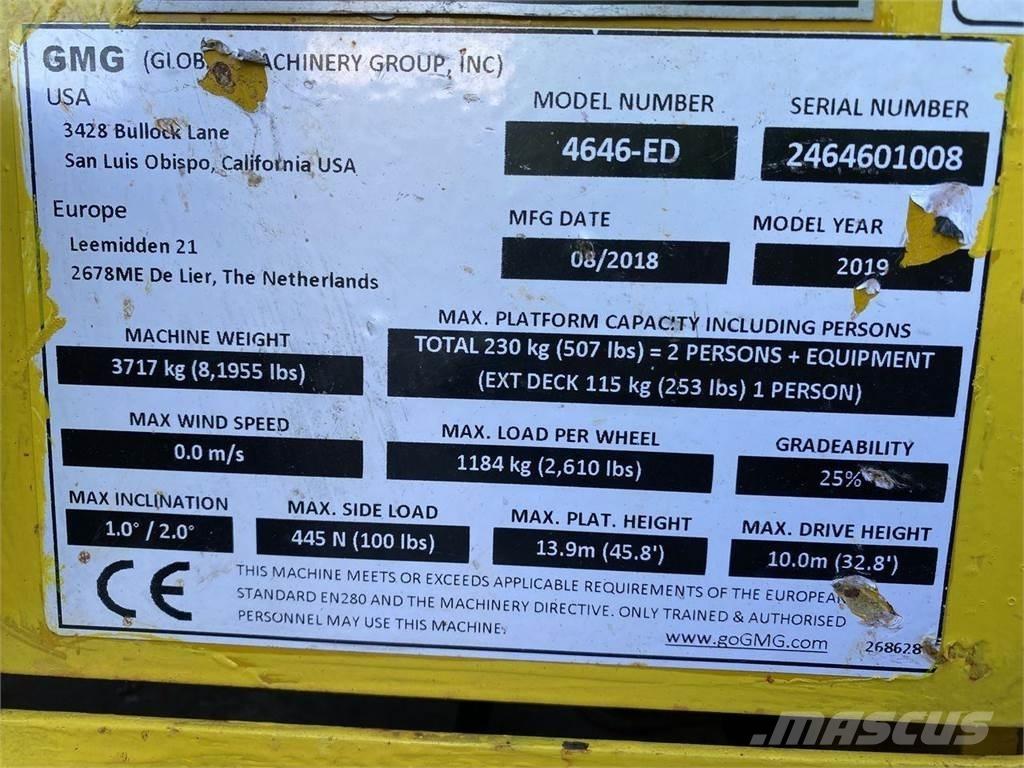 GMG 4646-ED Makasli platformlar