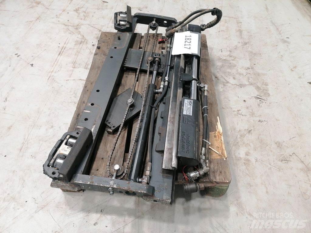 Kaup SS, Forkpos Çatallar