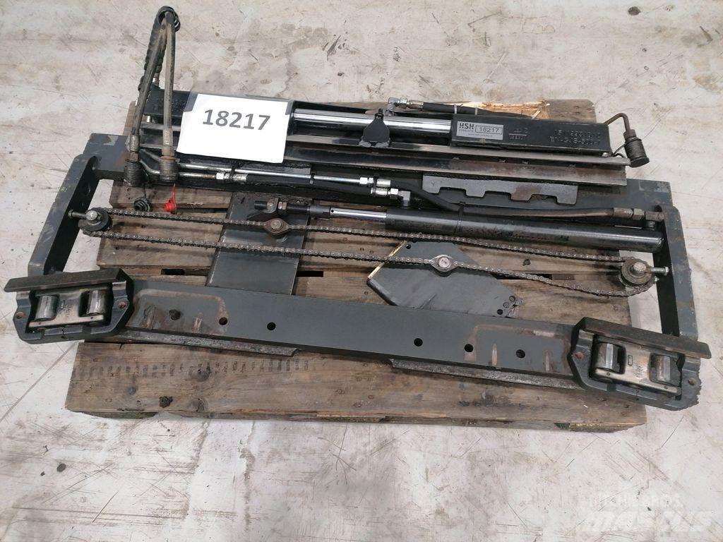 Kaup SS, Forkpos Çatallar