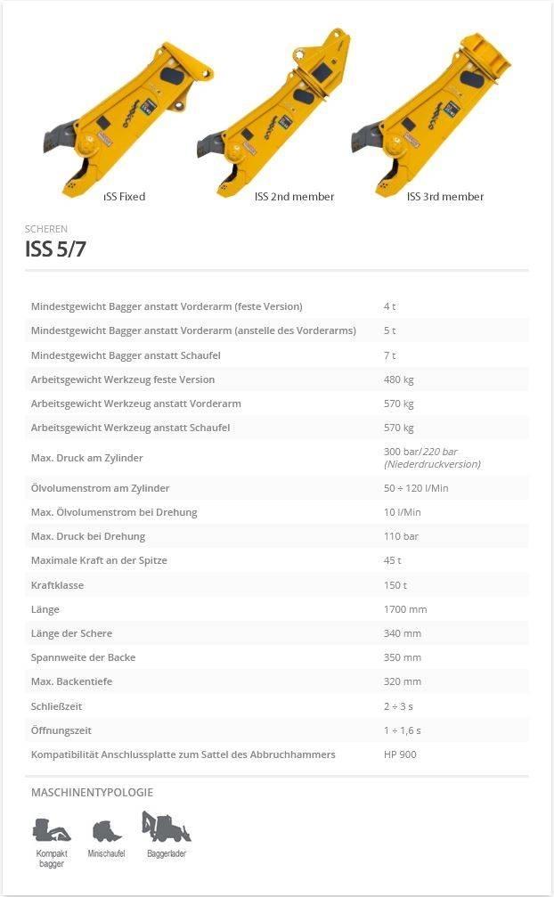 Indeco ISS 5/7 Kesici kafalar
