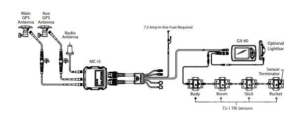 Topcon X63i Diger parçalar