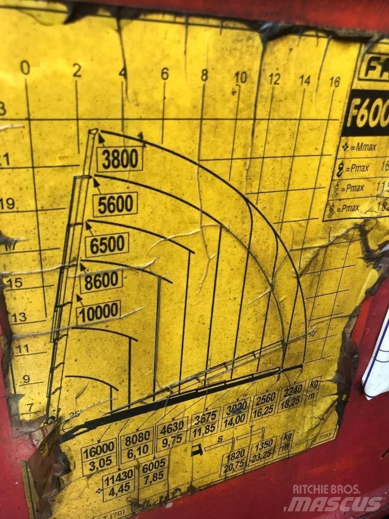 Fassi F600.27 Yükleme vinçleri