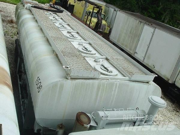 Kenworth L700 Tankerli kamyonlar