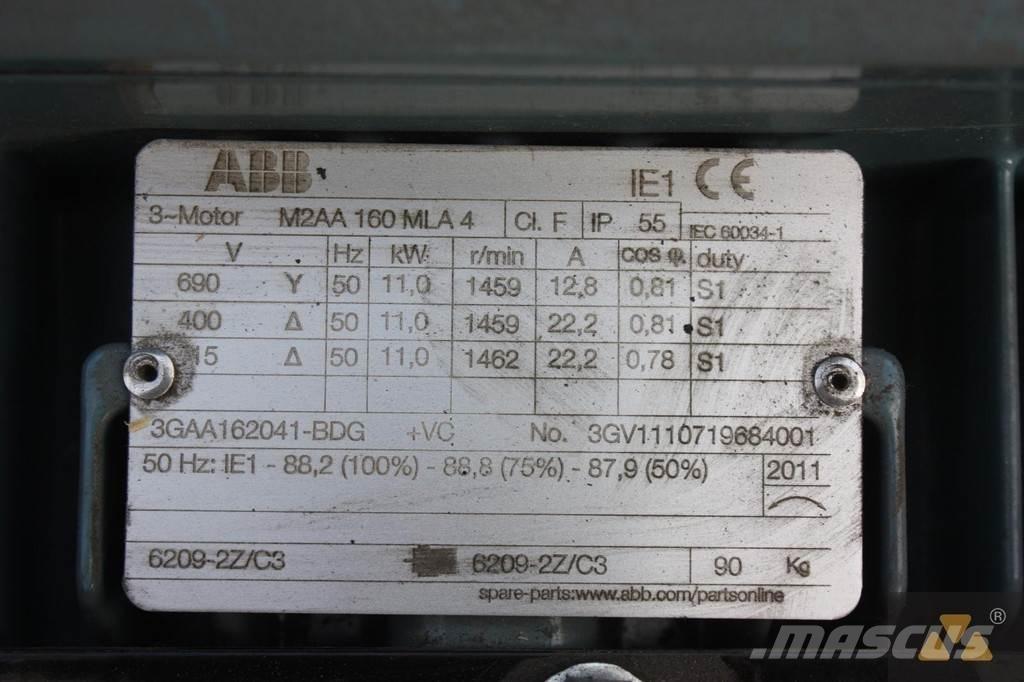 ABB 11KW Motorlar
