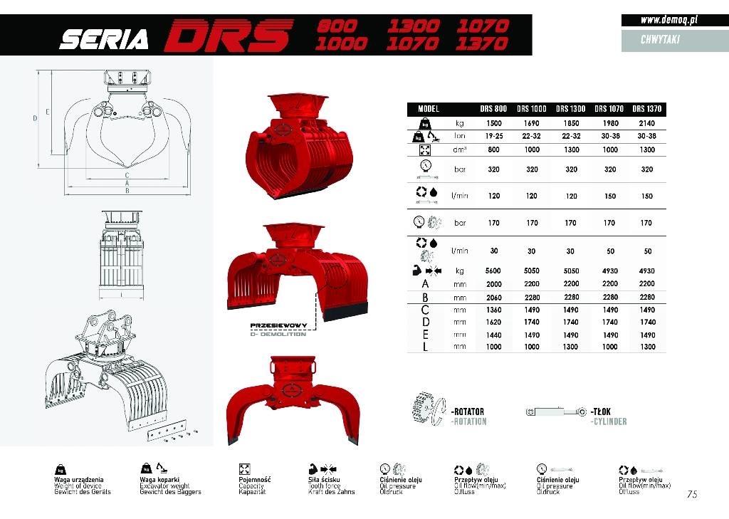  DEMOQ DRS700 Polipler