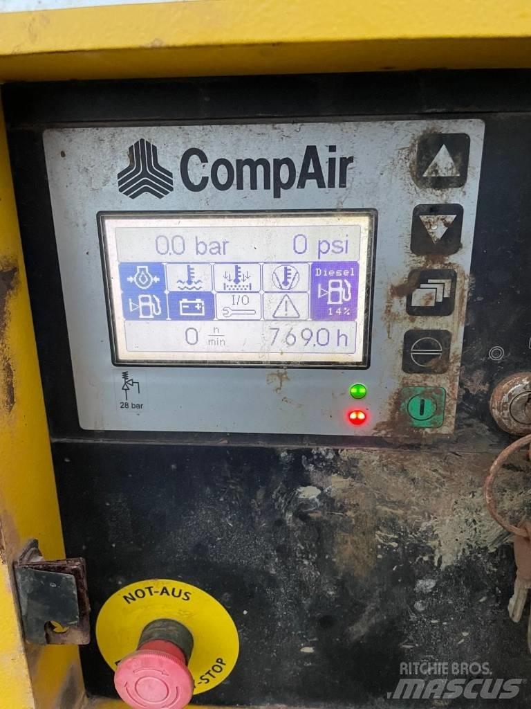 Compair C200 TS-24 Kompresörler