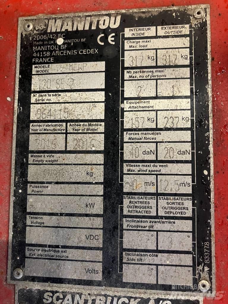 Manitou 120SE Makasli platformlar