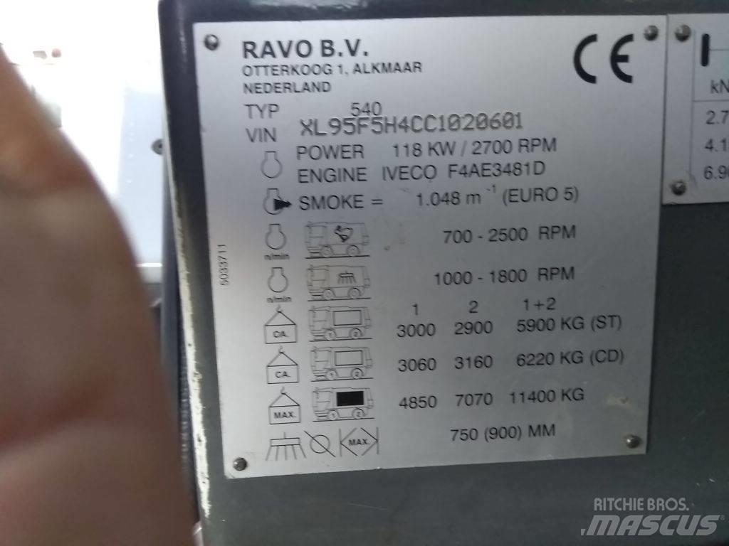 Ravo 540 STH Cadde süpürücüler