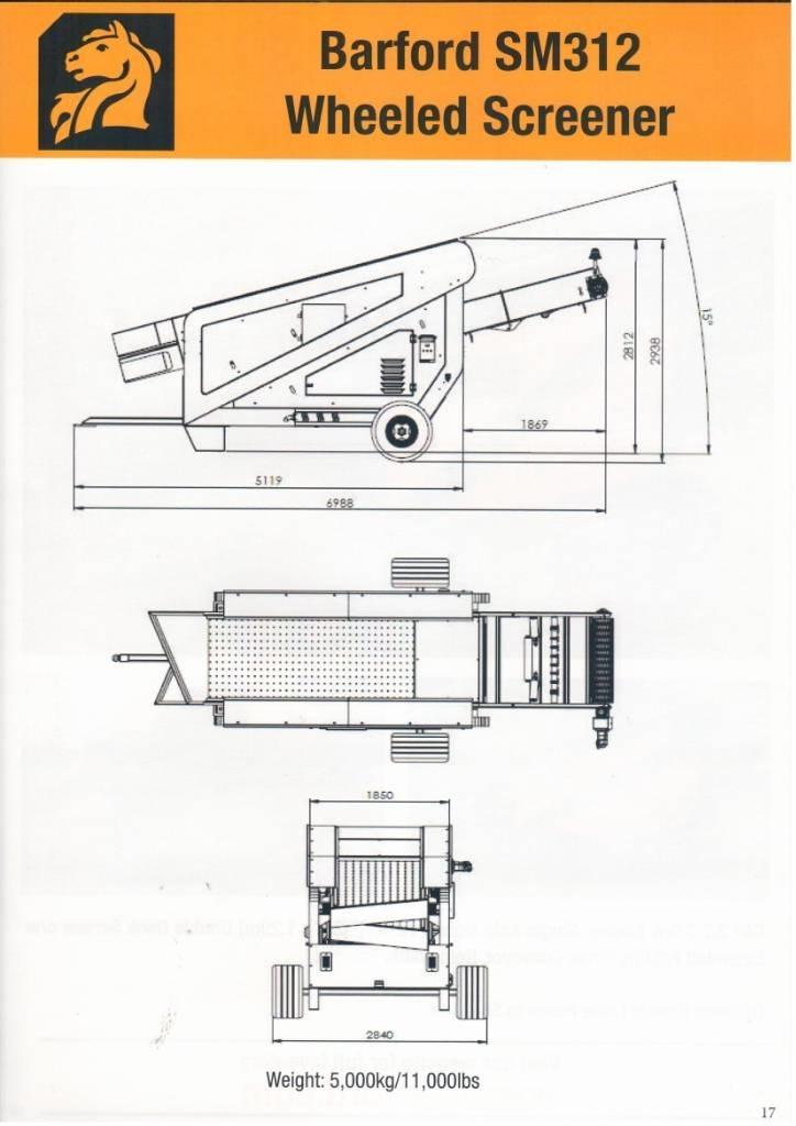 Barford SM312 Elekler