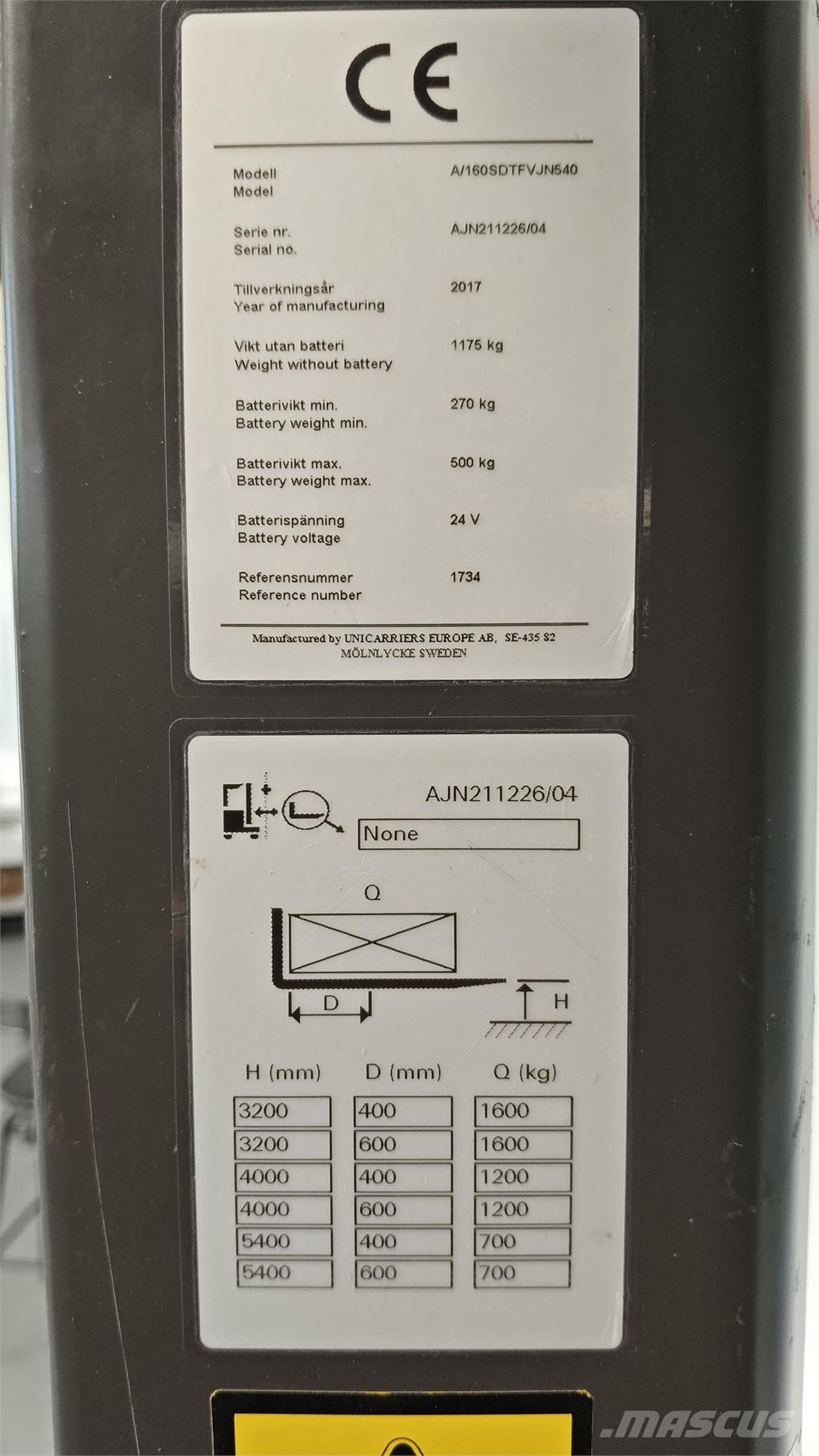 Atlet AJN160 Akülü depo ekipmanları