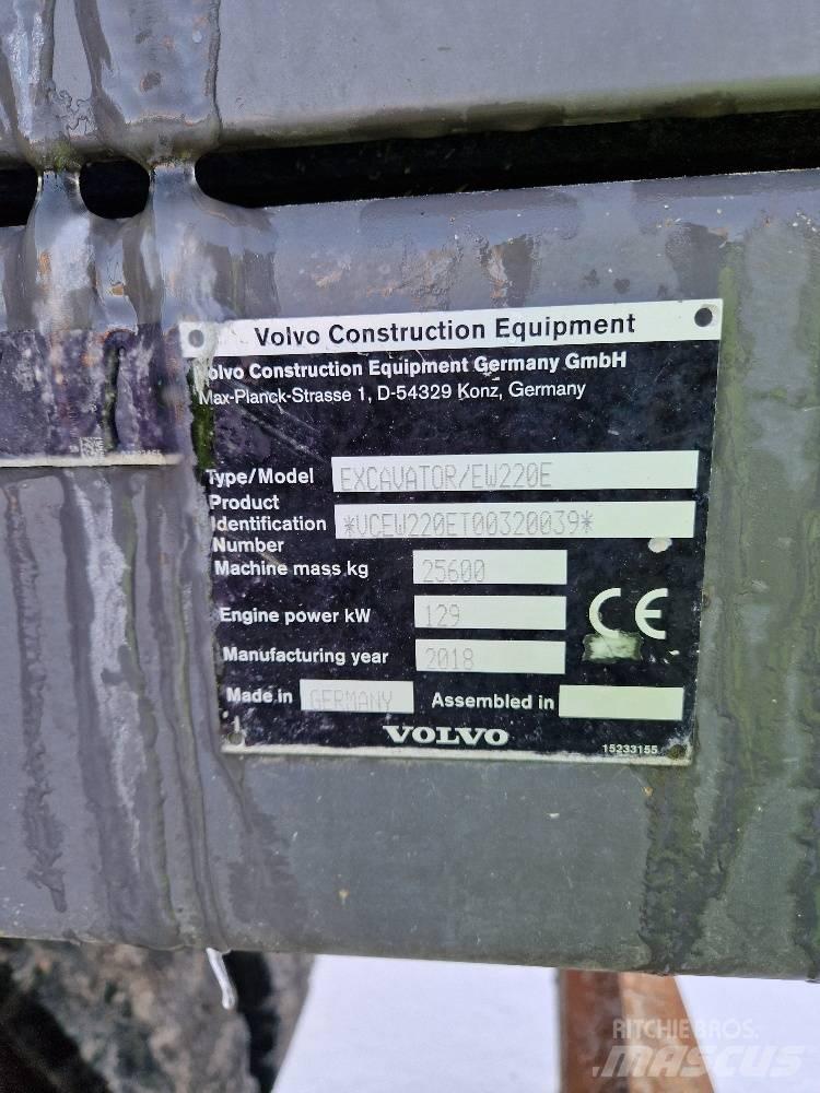 Volvo EW220E Lastik tekerli ekskavatörler