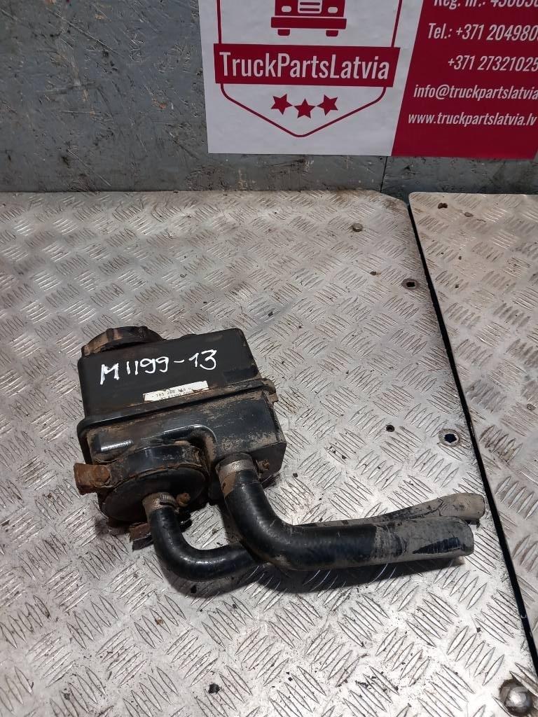 MAN TGM  8547301600 Hidrolik