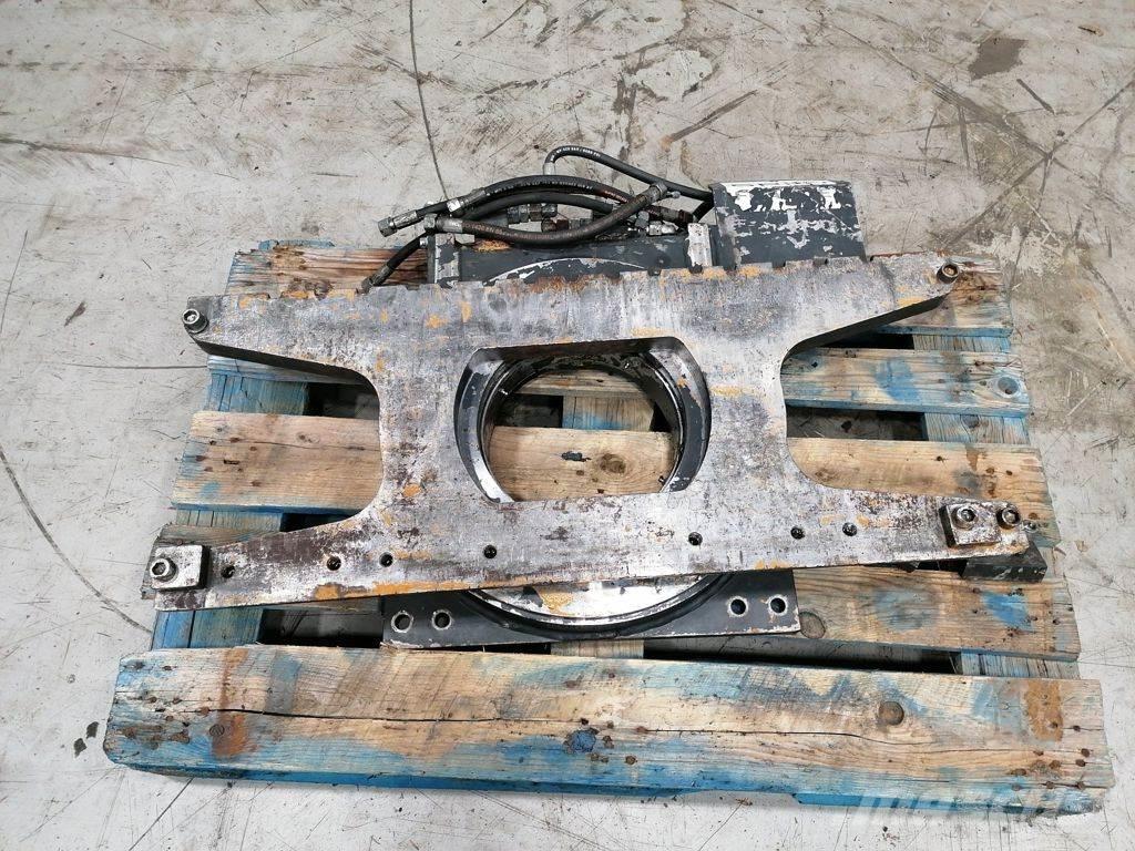  Rotator . Diger