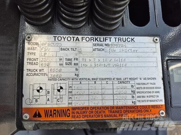 Toyota 8 FGCU 25 Diger
