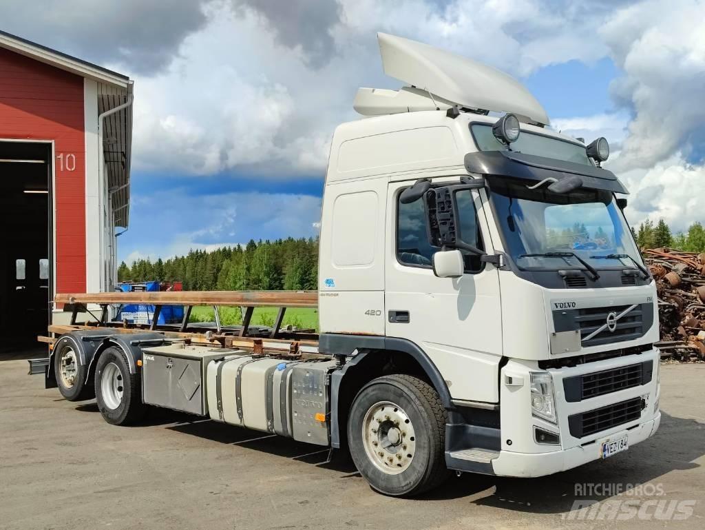 Volvo FM 13 Römorklar, konteyner