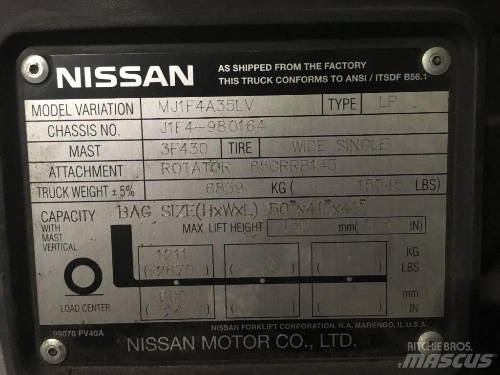 Nissan 80 Diger