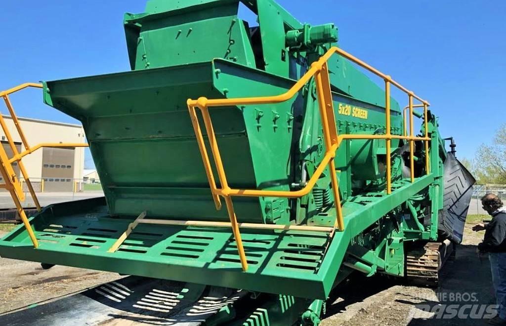 McCloskey S190 Elekler